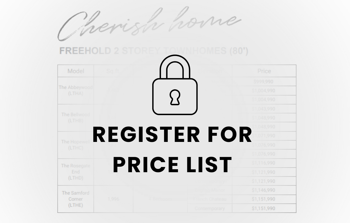 Price list for homes in Upper Joshua Creek, Oakville